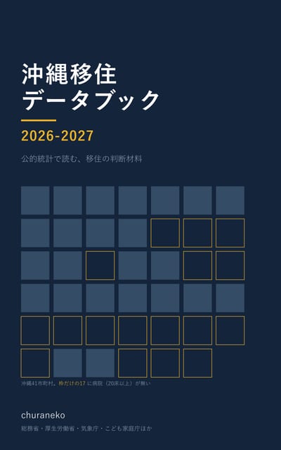 『沖縄移住データブック 2026-2027』の表紙